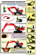 ПС21 Одноковшовый экскаватор. безопасность земляных работ (ламинированная бумага, А2, 4 листа)